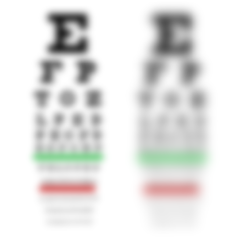 Visual Accommodation Clear Focus